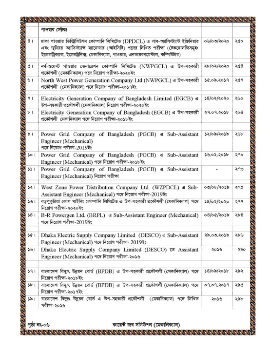 Current%20Job%20Solution%20Mechanical%20Engineering%20-%20Image%204