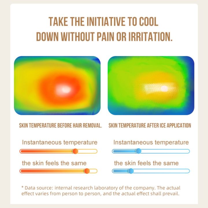 Permanent%20IPL%20Whole%20Body%20Hair%20Removal%20Device%20Household%20Strong%20Pulse%20Sapphire%20Freezing%20Point%20Hair%20Removal%20Device%20with%20Goggles%20and%20Shaver%20-%20Image%206