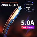 QC 3.0 Dual USB Quick Charge Car Charger With Type C USB Cable For OPPO A52 A92 A72 A5 A9 2020 Reno Z 2 Realme 3 5 6 Pro Charger. 