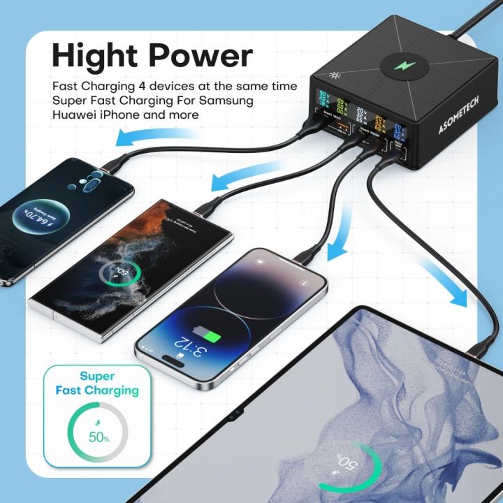 160W%20GaN%20USB%20Charger%20Station%2015W%20Wireless%20Charging%20LCD%20Display%20USB%20C%20PD%2065W%20QC%20Fast%20Charger%20for%20Iphone%2014%20Samsung%20Xiaomi%20Laptop%20-%20Image%203