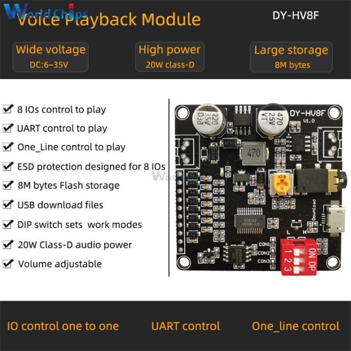 10W/20W%20Voice%20Playback%20Amplifier%20Module%2012V/24V%20MP3%20Music%20Player%20Class%20D%203.5mm%20Audio%20Aux%20Micro%20USB%20Volum%20Control%20for%20Arduino%20-%20Image%207