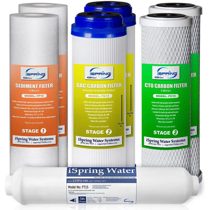 5-Stage Reverse Osmosis RO Systems 1-Year Replacement Supply Filter ...