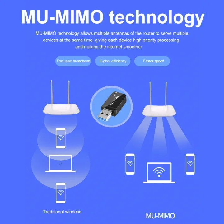 1300mbps%20Mini%20Usb%20Wifi%20Adapter%20Dual%20Band%20Wifi%20Network%205g%202.4ghz%20Wireless%20Ac%20Usb%20Adapter%20Wireless%20External%20For%20Pc%20-%20Image%205