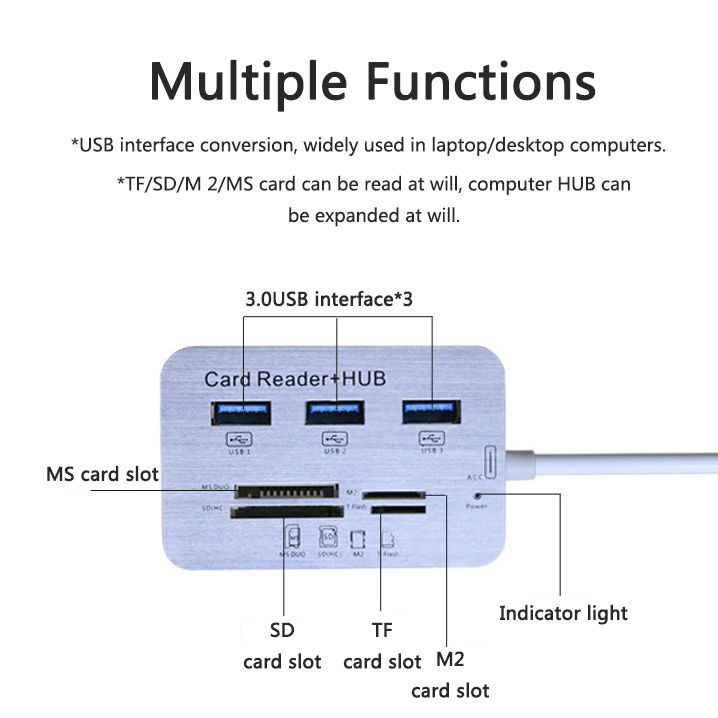3%20Port%20USB%203.0%20Hub%20MS%20SD%20M2%20TF%20Multi-In-1%20Memory%20Card%20Reader%20Adapter%20with%20nice%20material%20-%20Image%208