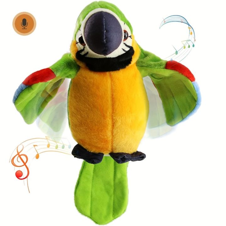 Talking%20Macaw%20Parrot%20Repeat%20What%20You%20Say%20Stuffed%20Animal%20Plush%20Toy%20Electronic%20Record%20Animated%20Bird%20Speaking%20Parrot%20Pet%20Plush%20Toys%20-%20Image%205