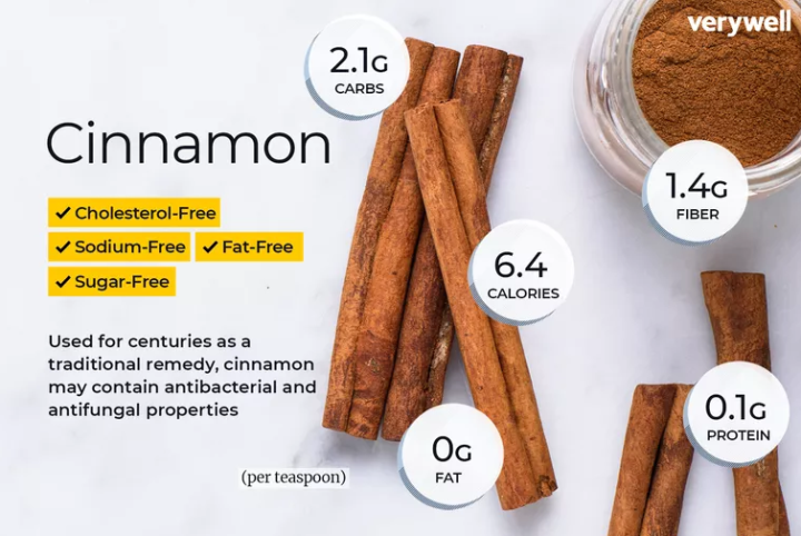 Cinnamon%20Powder%20(Darchini/Daruchini%20Gura)%20-100gm%20-%20Image%203