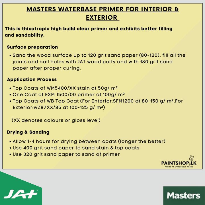 JAT%20Masters%20Waterbase%20Interior%20&%20Exterior%20Primer%204L%20-%20Image%202