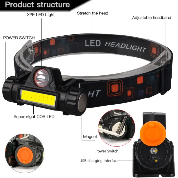 Portable%20mini%20High%20Power%20LED%20Headlamp%20Built-in%20Battery%20T6+COB%20USB%20Rechargeable%20Headlight%20Waterproof%20Head%20Torch%20Head%20Lamp%20-%20Image%204