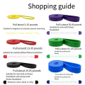 Fitness Elastic Band Pull-Up Resistance Band Strength Training Elastic Rope Yoga Stretch Auxiliary Pull Band. 