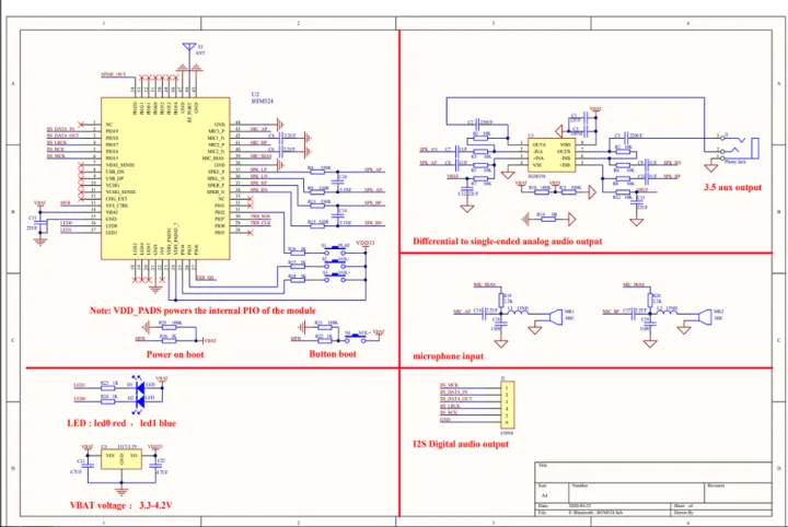 Btm525%20Qcc5125%20Ldac%20Aptx-Hd%20Aptx-Ll%20I2s%20Iis%20Spdif%20Bluetooth%20Module%20-%20Image%203