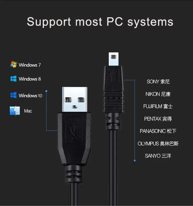 USB%202.0%20A%20to%208-Pin%20Mini%20B%20Cable%20w/%20Ferrite%20-%201.5M%20-%20Image%205