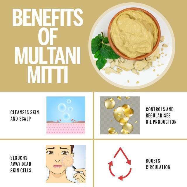 Multani%20Mitti%20Face%20Pack%20Pure%20for%20Clear%20S.kin%20Suitable%20for%20all%20s.kin%20types%20100%25%20Natural%20Ayurvedic%20-%20Image%206