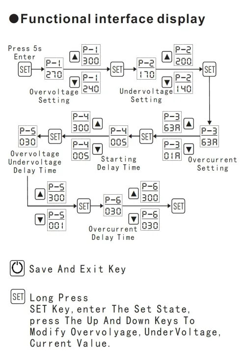 Three%20Phase%20Adjustable%20Over%20and%20Under%20Voltage%20Protector%203%20Phase%20Automatic%20Recovery%20Protective%20Device%20Reset%2063A%20380V%20-%20Image%206