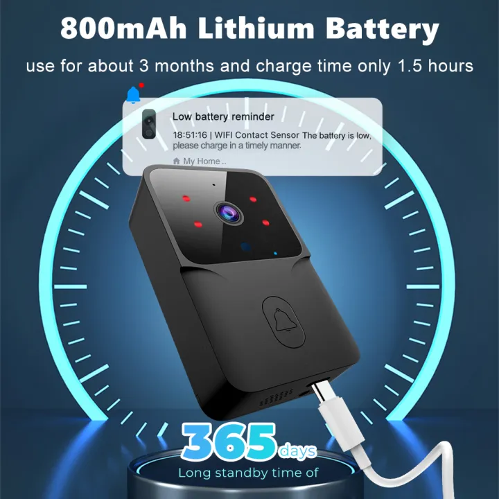 SMATRUL%20Tuya%20Smart%20Wireless%20Doorbell%20with%20Camera%20Outdoor%20High-Definition%20Anti-Theft%20Door%20Bell%20Home%20Monitor%20Door%20Phone%20Voice%20150Meters%20-%20Image%208