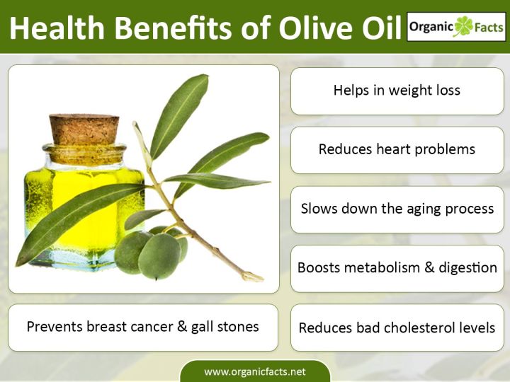 Olive%20Oil%20Pure%20Spanish%20Oil%20100%20%25%20Natural%20180%20ML%20Organic%20Pure%20for%20all%20purposes%20-%20Image%204