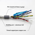 Twisted Pair Shielded Cable Wire 2 4 6 10 12-Core 26 24 Awg 1 Meter Price Tinned Copper Core Communication Control Wire. 