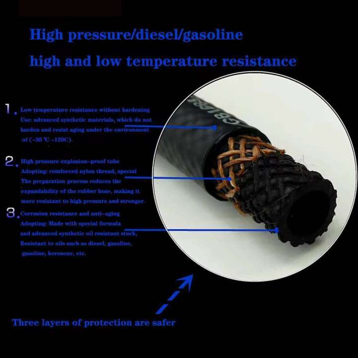 Car%20Hoses%20Pipe%20Line%20Gasoline%20Hose%20For%20Fuel%20Transfer%20ID%204mm%205mm%206mm%208mm%2010mm%2012mm%2014mm%2016mm%2020mm%2022mm%2025mm%20-%20Image%204