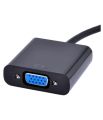 HDMI to VGA Adapter Converter Adaptor Connector with out Audio. 