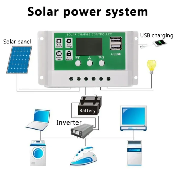PowMr%2010A%2020A%2030A%20PWM%20Solar%20Controller%2012V%2024V%20Auto%20LCD%20Display%20Work%20For%20Lead%20Acid%20And%20Lithium%20Batt%20Solar%20Charge%20Controller%20-%20Image%206