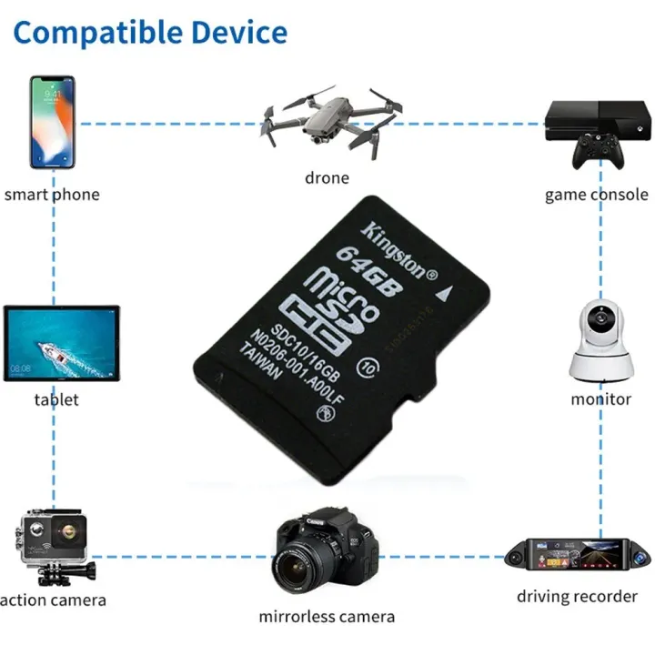 %CE%9A%D1%96ng%D1%95t%D0%BEn%20Micro%20SD%20Memory%20Card%20128GB%2064GB%2032GB%2016GB%20Flash%20TF/SD%20Card%20A1%20U3%20Class%2010%20-%20Image%204
