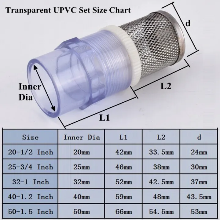 20~50mm%20304%20Stainless%20Filter%20+%20PVC/UPVC%20Set%20Aquarium%20Water%20Pump%20Inlet%20Filter%20Garden%20-%20Image%208