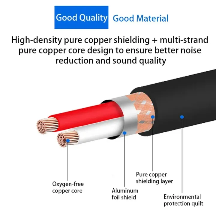 3.5%20mm%20Jack%20to%20XLR%20Audio%20Cable%20TRS%20Stereo%20Male%20to%20Male%20Dual%20XLR%20Splitter%20For%20Mixer%20Speakers%20Amplifiers%20Microphone%20Audio%20Aux%20Cord%20-%20Image%204