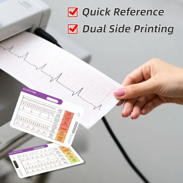 New Quick Reference EKG Rhythm Interpretation Card Dual-Sided Portable ...