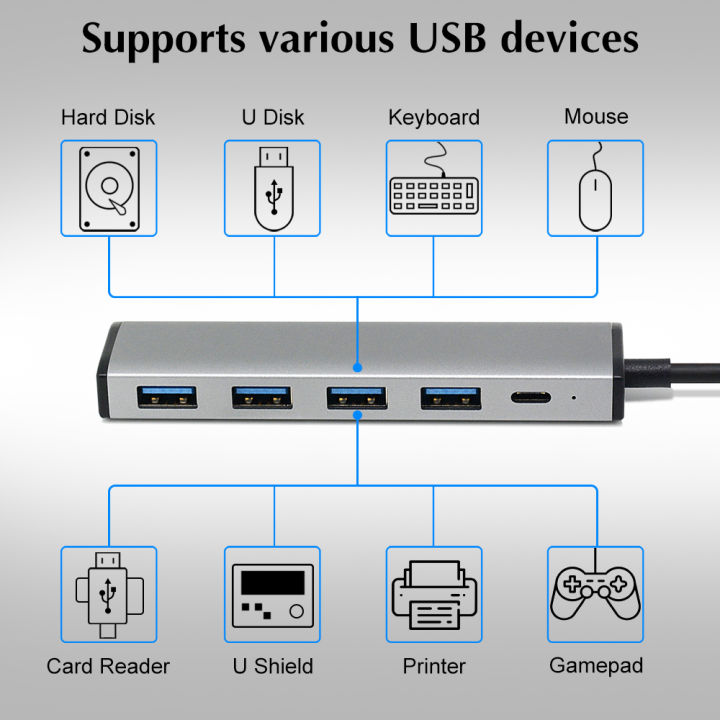 %E3%80%90EleganceWorld%E3%80%91GOOJODOQ%20Type-C%20HUB%20To%20USB%203.0%202.0%20Adapter%20Dock%204%20Port%20Ulrtra%20Slim%20For%20Windows%20MacBook%20Pro%20Air%20Samsung%20S10%20S9%20Huawei%20P20%20Pro%20-%20Image%203