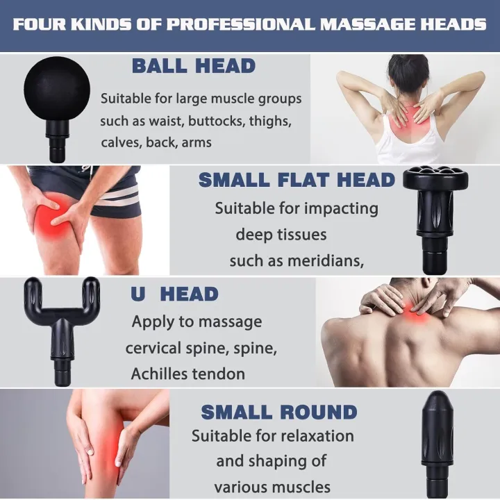 Mini%20Massage%20Gun,%20Muscle%20Massager,%20Portable%20Handheld%20Massager%20with%206%20Speeds,%20USB%20C%20Charging%20Port%20and%204%20Massage%20Heads,%2040%20dB%20Ultra%20Quiet%20Massage%20Gun%20(Black)%20-%20Image%207
