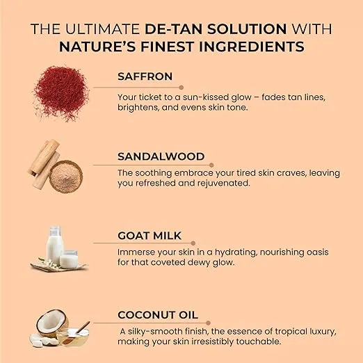 Ghar%20Soaps%20Sandalwood%20&%20Saffron%20Magic%20Soaps%20For%20Bath%20(300%20Gms%20Pack%20Of%203)%20%7C%20Paraben%20Free%20%7C%20Chandan%20&%20Kesar%20Bath%20Soap%20%7C%20Handmade%20Soaps%20For%20Glowing%20%7C%20Skin%20Brightening%20Soap%20For%20Men%20&%20Women%20%20(From%20india)%20-%20Image%202