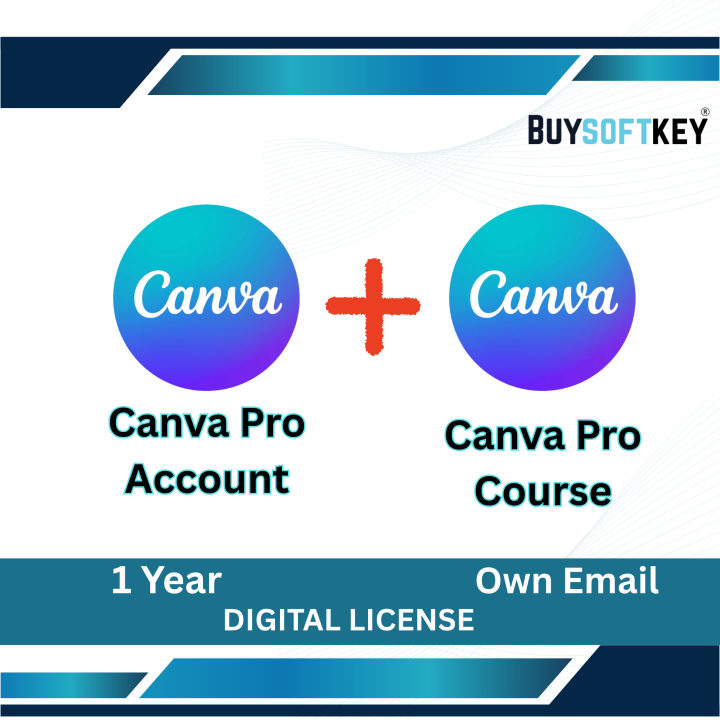 Canva Course +  Canva Pro Upgrade Own Account  Unlimited Design Templates 1 Year
