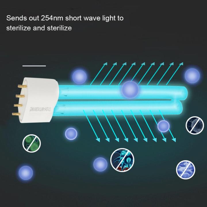2G11%20UV%20Tube%20Light%204-Pin%20Ultraviolet%20Light%20LED%20Strip%2018W%2024W%2036W%2040W%2055W%20UVC%20UV%20Lamp%20Bar%20for%20for%20Aquarium%20Pond%20Air%20Purification%20-%20Image%203
