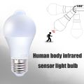E27 PIR Motion Sensor Lamp / Human Body Motion Sensor Light Bulb /12W LED Bulb Motion Sensor Security Light / Smart LED Nights Bulbs for Stair Hallway Outdoor Lamps. 