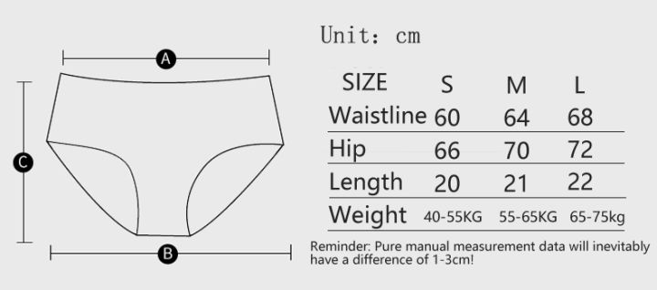 SMY%201pc%20Set%20High%20Quality%20New%20Design%20Ladies%20Underwear%20Cotton%20Seamless%20Panties%20Soft%20Comfortable%20Women%20Panties%20-%20Image%202