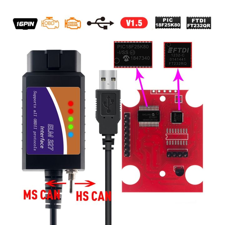 ELM327 USB FTDI with switch code Scanner FORscan ELMconfig HS CAN and MS CAN super mini elm327 obd2 v1.5  elm 327  - ELM327 FOR SCAN USB