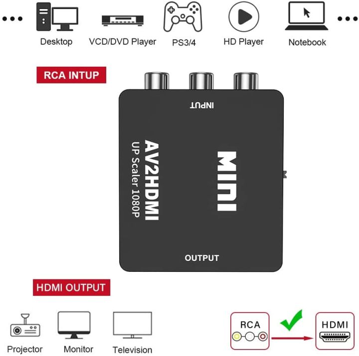 RCA%20to%20HDMI,%20AV%20to%20HDMI%20Converter,1080P%20Mini%20RCA%20Composite%20CVBS%20AV%20to%20HDMI%20Video%20Audio%20Converter%20Adapter%20Supporting%20PAL/NTSC%20for%20PC/%20Laptop%20/Xbox%20/PS4%20/TV%20/STB%20/VHS%20/VCR%20/Blue-Ray%20-%20Image%207