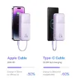Baseus Comet Series Digital Display Fast Charge Power Bank 10000mAh 22.5W. 