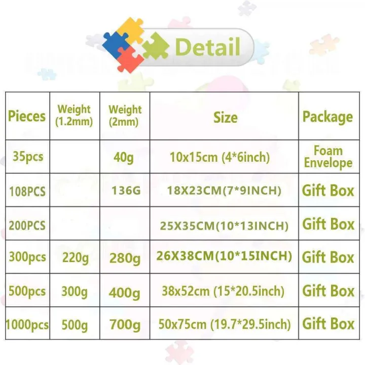 Golden%20Dragon%20108/200/300/500/1000%20Pieces%20Jigsaw%20Chinese%20Mythological%20Animals%20Puzzle%20Educational%20Decompress%20Toys%20Gifts%20-%20Image%205