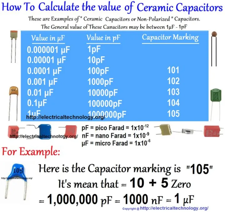 1nf%201KV%20102%20High%20Voltage%20Ceramic%20Capacitor%20Capacitors%20caps%20cap%20Arduino%20-%20Image%203