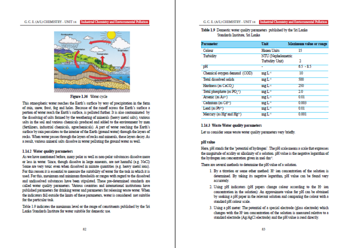 Chemistry%20Resource%20Book%20%7C%20Grade%2013%20%7C%20Unit%2014%20%7C%20English%20Medium%20-%20Image%205