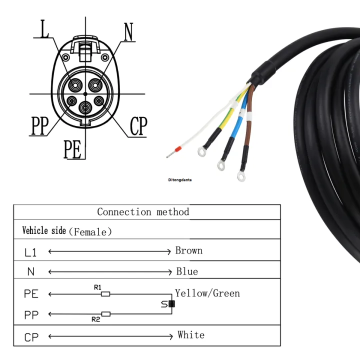 E%20Bright%20Line%20Electric%20Vehicle%20A1%20Charging%20SAe16A32U1%20Phasarger40AEVchpe48A4SSD%20Charging%20Station%20Female%20to%20J1772%20Line%20EVTy%20-%20Image%203