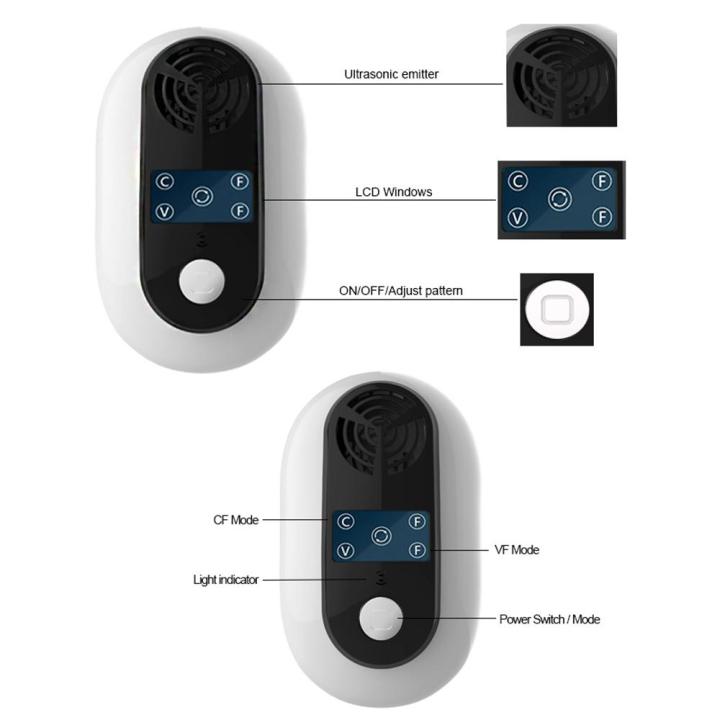 KOGEEK%20Rodent%20Control%20Indoor%20Insect%20Mosquito%20Killer%20Ultrasound%20Repeller%20Pest%20Repeller%20Electronic%20Mosquito%20Repellent%20Plug%20EU%20-%20Image%206