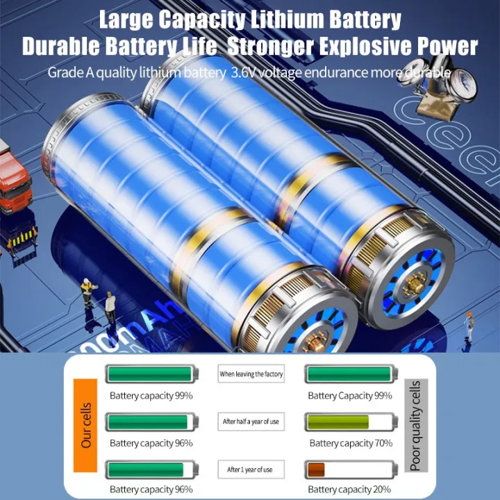 Lithium%20Battery%20Electric%20Screwdriver%20Set%20Rechargeable%20Foldable%20Multiple%20Batch%20Head%20Screwdriver%20LED%20Lighting%20-%20Image%204