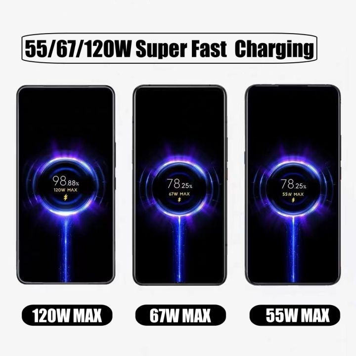 Turbo%20Charger%20120W%20Super%20Fast%20Hyper%20Charge%20Adapter%20for%20Redmi%2012C%20Note%2011-14%20Pro%20Plus%20Mi%2015/14/13/11T%20F6/F7/X7%20Pro%20-%20Image%206
