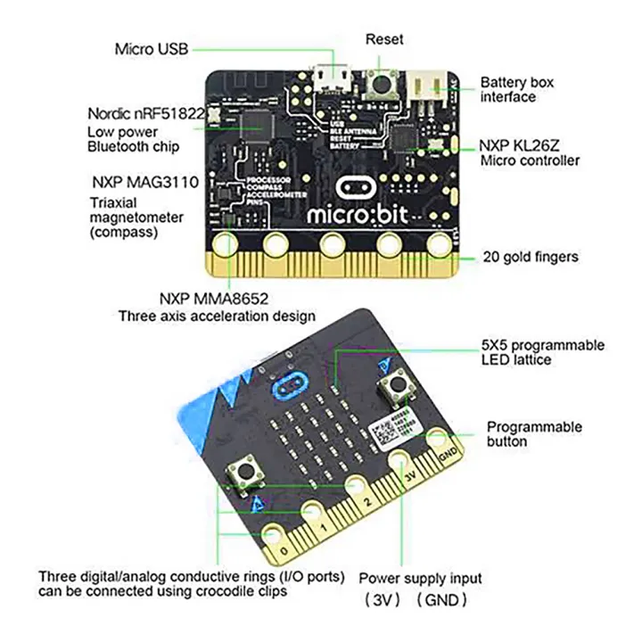 Micro:Bit%20V1.5%20Development%20Board%20Micro:Bit%20Smart%20Car%20Kit%20-%20Image%202