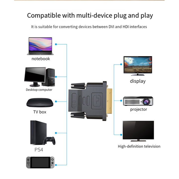 24+5%20DVI%20Male%20to%20VGA%20Female%20Converter%20Computer%20Graphics%20Card%20Connector%20TV%20Adapter%20Cable,%20Easy%20to%20Use%20-%20Image%202