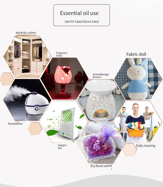 Migeet%20Water%20Soluble%20Aromatherapy%20Fragrance%20Essential%20Oil%20Set%20-%20Image%202