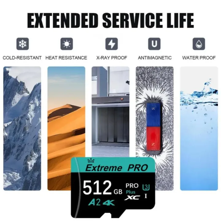 2TB%20Memory%20Card%20For%20Nintendo%20Switch%201TB%20V60%204K%20Micro%20TF%20SD%20Card%20128GB%20256GB%20512GB%2064GB%20Cartao%20De%20Memoria%20For%20Nintendo%2064%20Game%20-%20Image%205