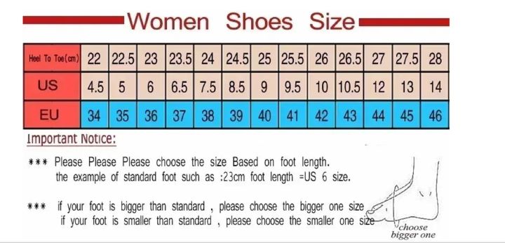 Waterproof%20Blue%20High%20Heels%20-%20Image%204