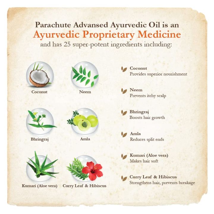 Parachute%20Advansed%20Ayurvedic%20Coconut%20Hair%20Oil%20with%20Neem,%20Amla,%20Bhringraj%20&%2022%20Natural%20Herbs%20%7C%20Reduces%20Dandruff,%20Thinning%20&%20prevents%20Hair%20fall%20%7C%20300ml%20(Pack%20of%202)%20SAB%20-%20Image%203